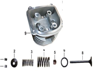 RS7 SİLİNDİR KAFASI KOMPLE (125 CC SCT)