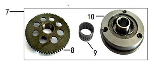 APX7 Marş debriyaj komplesi (200 CC)