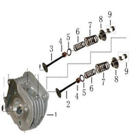 RM5X SİLİNDİR KAFASI KOMPLE (170 CC)