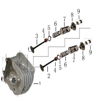 RM5X SİLİNDİR KAFASI KOMPLE (170 CC)